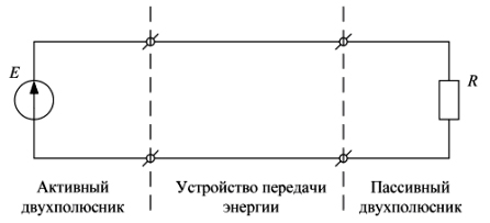 Элеком37. Обобщенная эквивалентная схема электрической цепи.